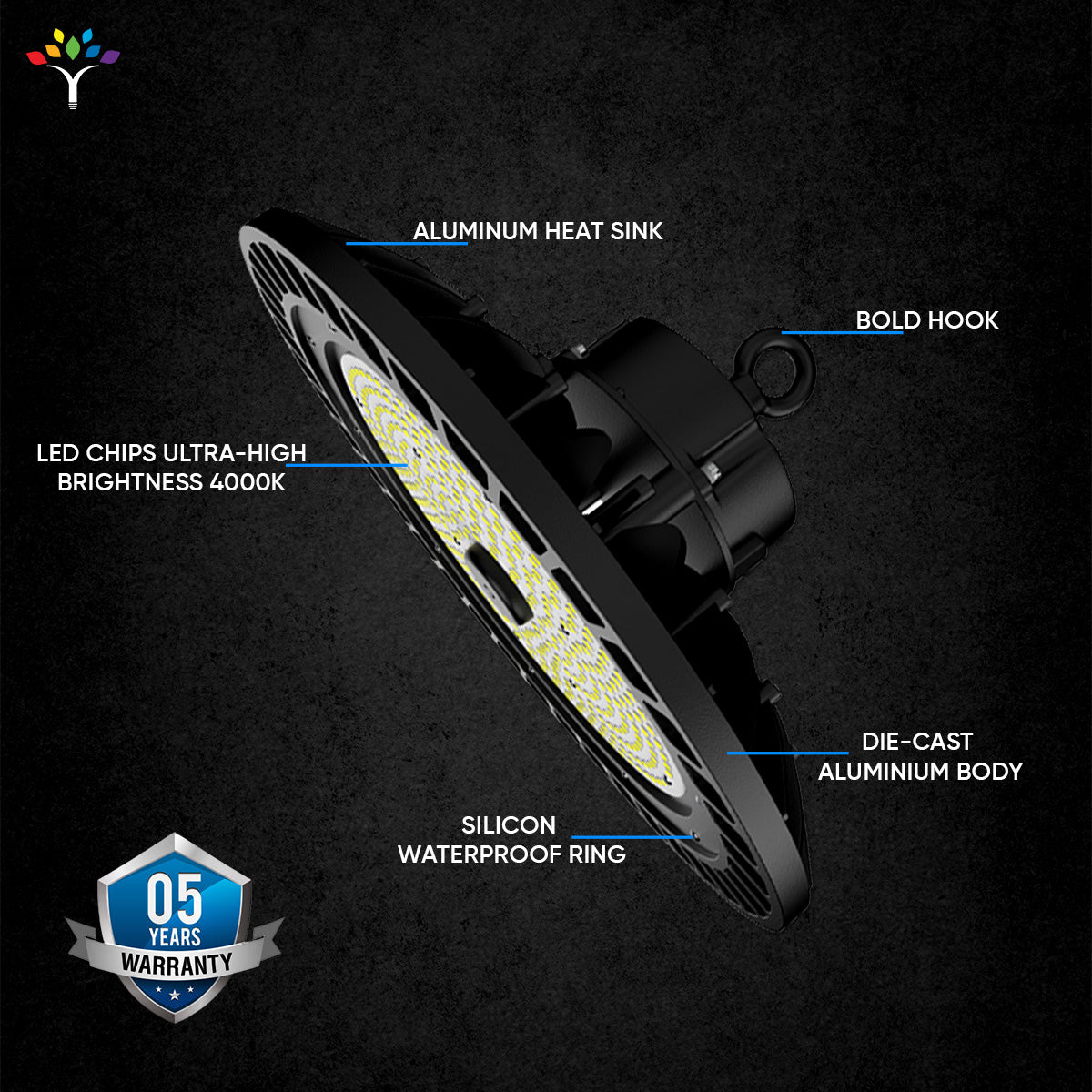 Gen23 UFO LED High Bay Light 150/120/100 Watt Adjustable, 5700K, 150LM/W - 155LM/W, AC277 - 480V High Voltage, IP65, UL, DLC Listed, 1 - 10V Dim, For Warehouse Barn Airport Workshop Garage Factory - BUILDMYPLACE