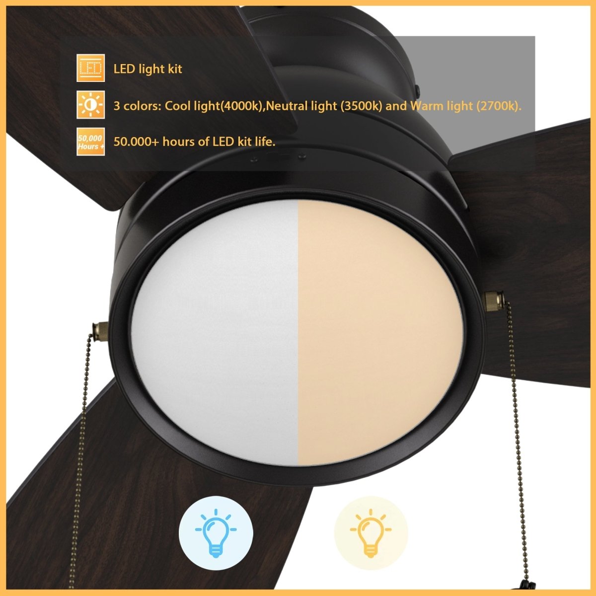 GREENWOOD 52 Inch 3 blade flush mount ceiling fan with led light pull chain - LEDMyPlace