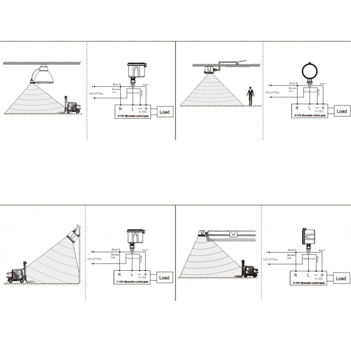 remote-for-360oea-3-step-dimming-motion-daylight-sensor-for-ufo-high-bay-49ft-max-height