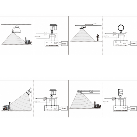 remote-for-360oea-3-step-dimming-motion-daylight-sensor-for-ufo-high-bay-49ft-max-height