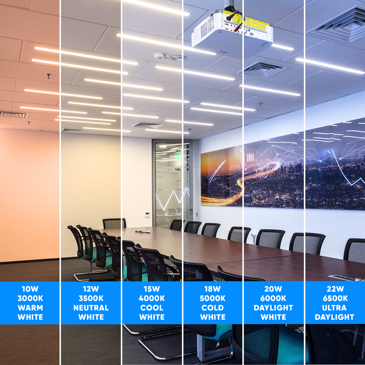 CCT Changeable LED Tube light