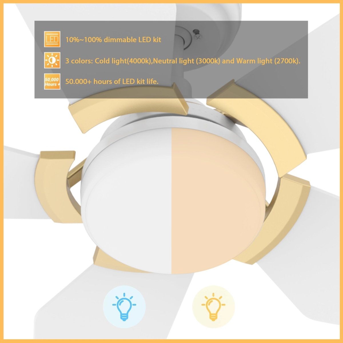 KAJ 52 inch 5 - Blade Smart Ceiling Fan with LED Light & Remote - LEDMyPlace