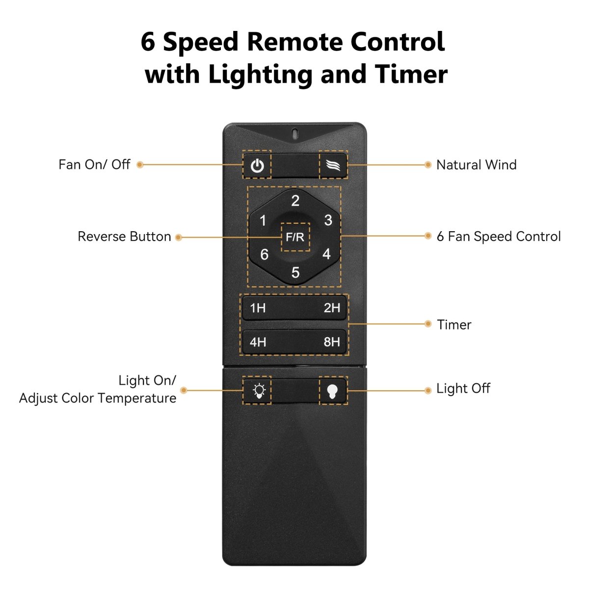 KIMA 65 inch 7 - Blade Ceiling Fan with LED Light & Remote - LEDMyPlace
