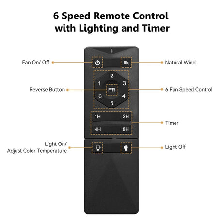 KIMA 65 inch 7 - Blade Ceiling Fan with LED Light & Remote - LEDMyPlace