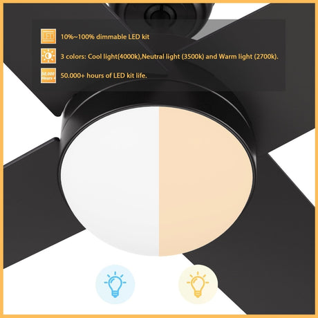 KIMBALL 52 inch 4 - Blade Ceiling Fan with LED Light & Wall Control - LEDMyPlace