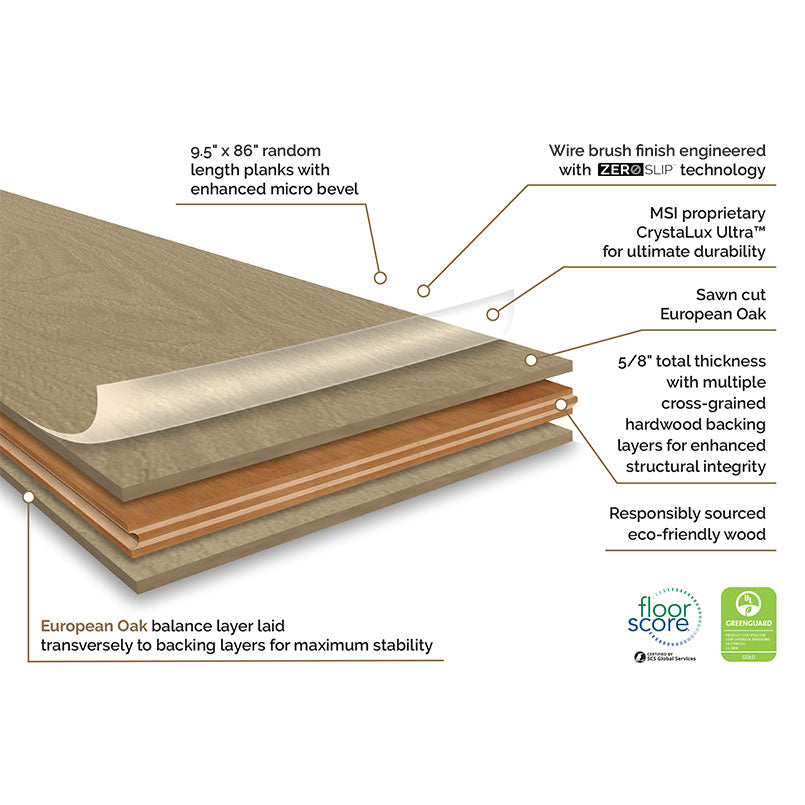 McCarran Whitlock 9-1/2 x 86 in 5/8 in White Oak Engineered Hardwood
