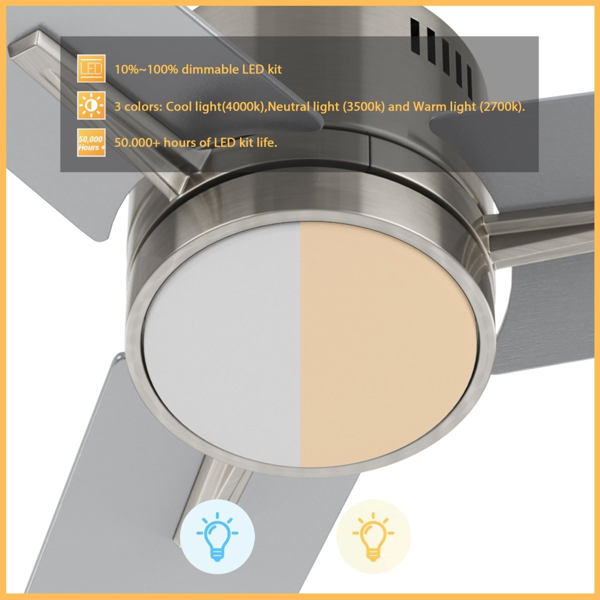 MONTGOMERY 52 inch 3 - Blade Smart Ceiling Fan with LED Light & Remote - LEDMyPlace