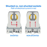 non-shunted-tombstone-socket