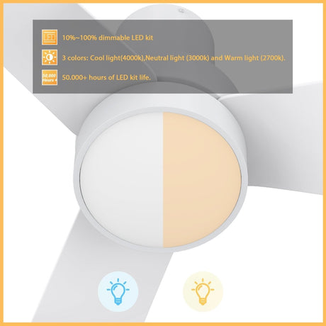 PORTER 44 inch 3 - Blade Flush Mount Smart Ceiling Fan with LED Light & Remote - LEDMyPlace