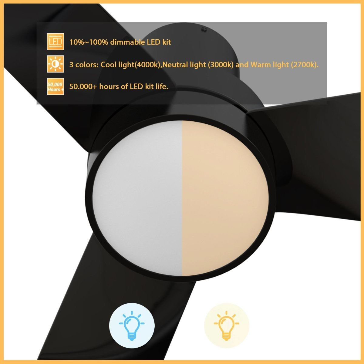 PORTER 44 inch 3 - Blade Flush Mount Smart Ceiling Fan with LED Light & Remote - LEDMyPlace