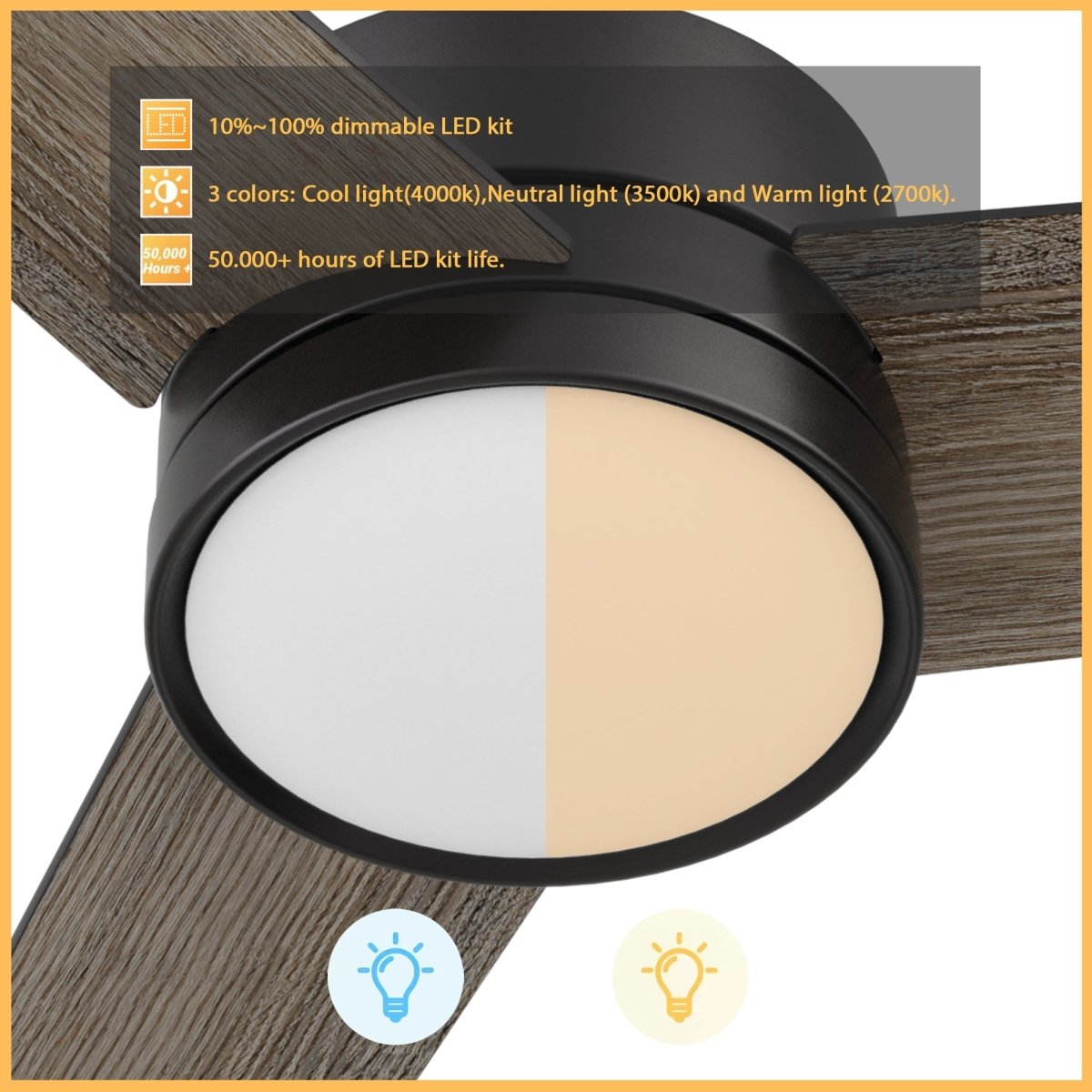 SANTANA 52 inch 3 - Blade Ceiling Fan with LED Light & Remote - LEDMyPlace