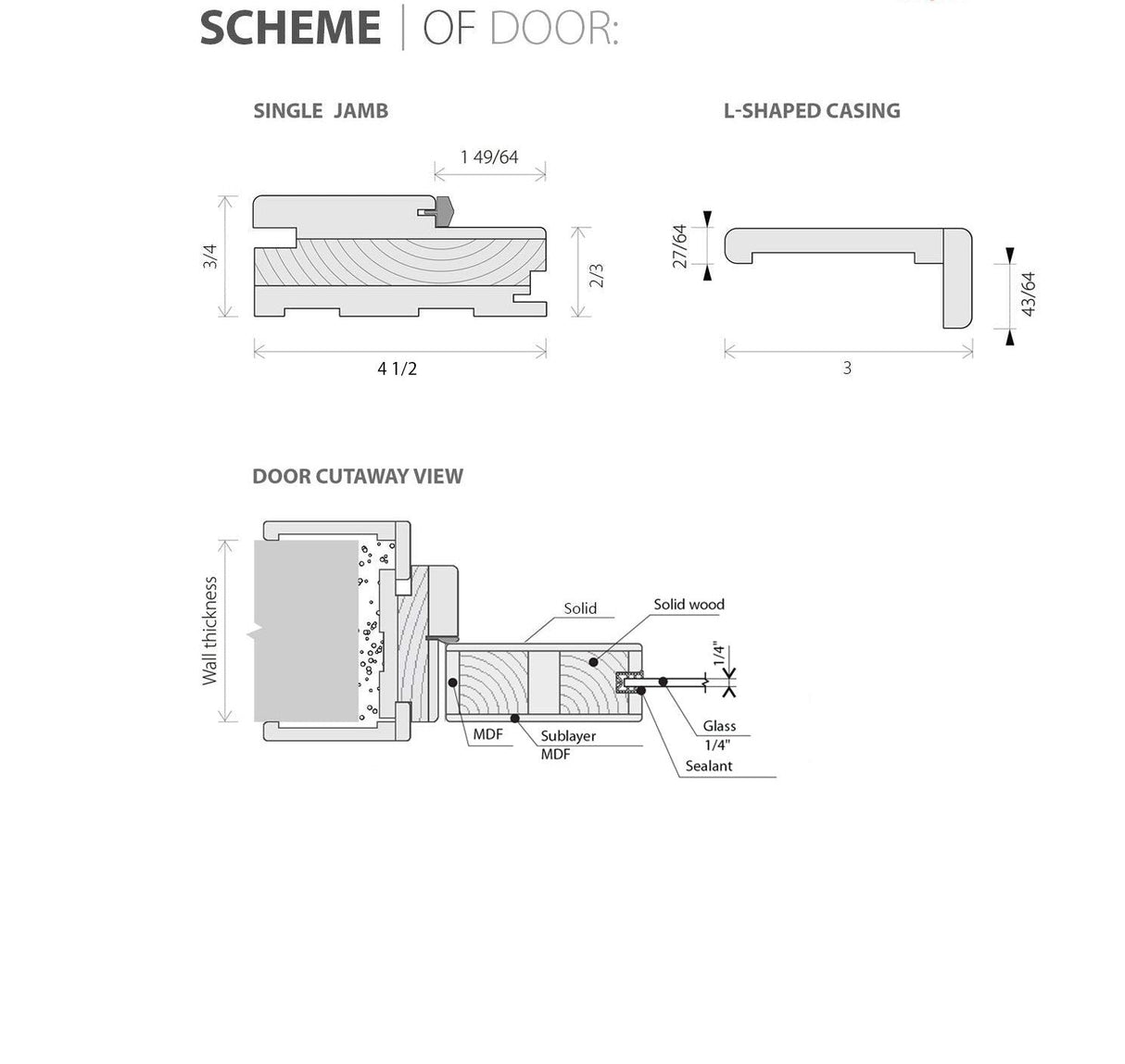 Solid French Double Doors | Lucia 1299 Matte Black with Mirror | Wood Solid Panel Frame Trims | Closet Bedroom Sturdy Doors