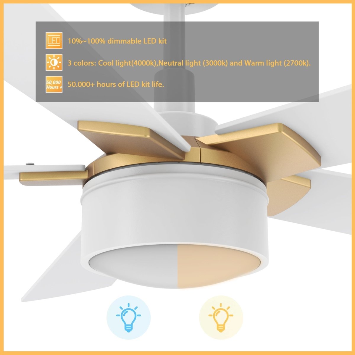 STOCKTON 52 inch 5 - Blade Smart Ceiling Fan with LED Light & Remote - LEDMyPlace