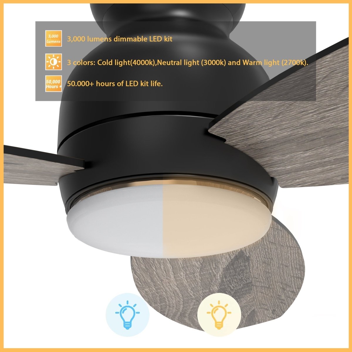 TRENTO 48 inch 3 - Blade Flush Mount Smart Ceiling Fan with LED Light & Remote - LEDMyPlace