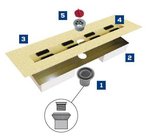 MYVARIO-LINE SUBSTRUCTURE / BASE 100 CM - Stainless Steel - Tile edge trims