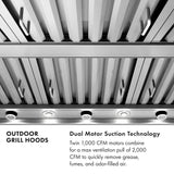 ZLINE 48 in. Under Cabinet Outdoor Grill Hood (GOU1-48)