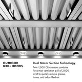 ZLINE 72 in. Under Cabinet Outdoor Grill Hood (GOU1-72)
