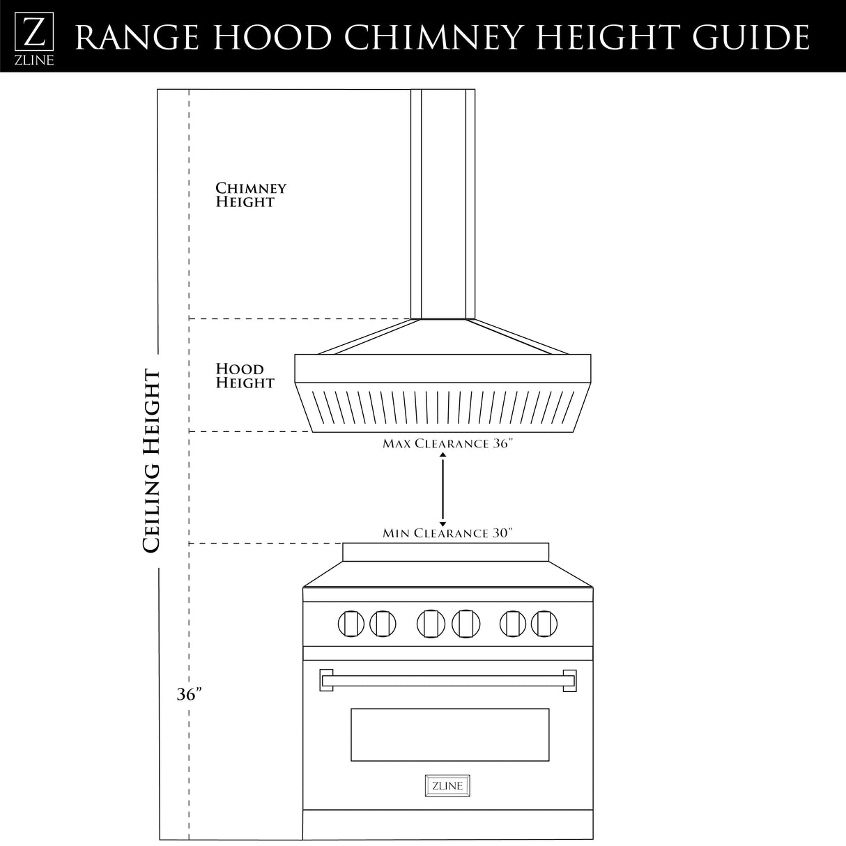 ZLINE 36" Convertible Vent Wall Mount Range Hood in Stainless Steel (KN6-36)