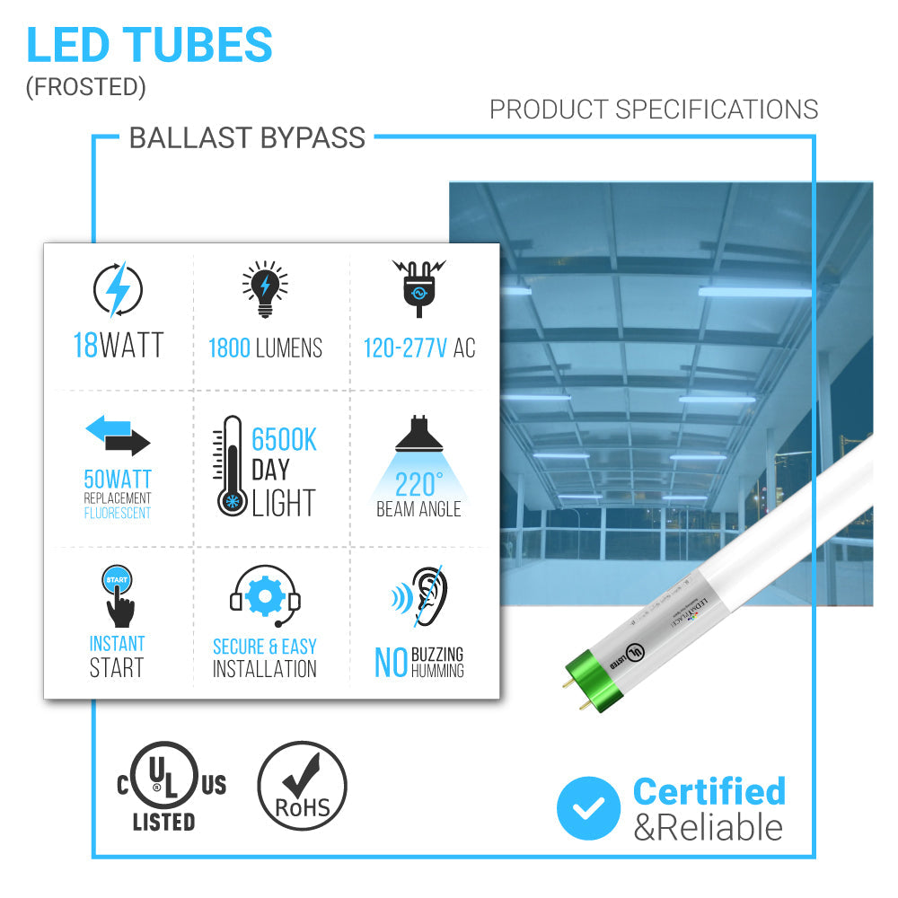 t8-4ft-led-glass-tubes-18w-6500k-and-single-ended-power-frosted