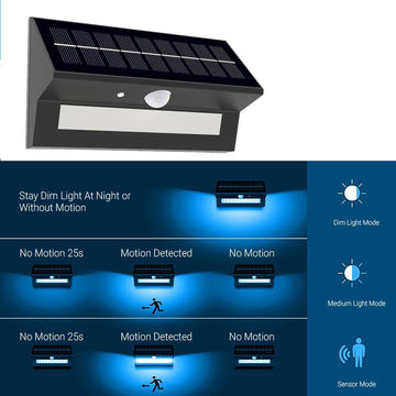 LED Exterior Motion Sensor Solar Wall Lamps W/ Smart LED PIR Sensor - 6Watt - 4000K Rectangle