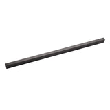 kitchen cabinet pulls 12 Inch Center to Center - Hickory Hardware