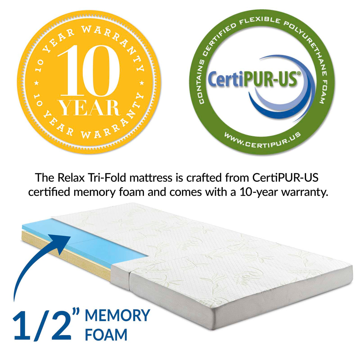 Relax Tri-Fold Mattress Topper