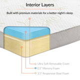 Relax Tri-Fold Mattress Topper