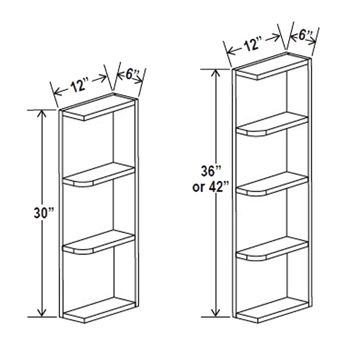 Wall End Shelf - 6W x 36H x 12D - 3S - Grey Shaker Cabinet - RTA