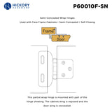 Semi Concealed Cabinet Hinges 1/4 Inch Overlay Face Frame Full Wrap Self-Close (2 Hinges/Per Pack) - Hickory Hardware
