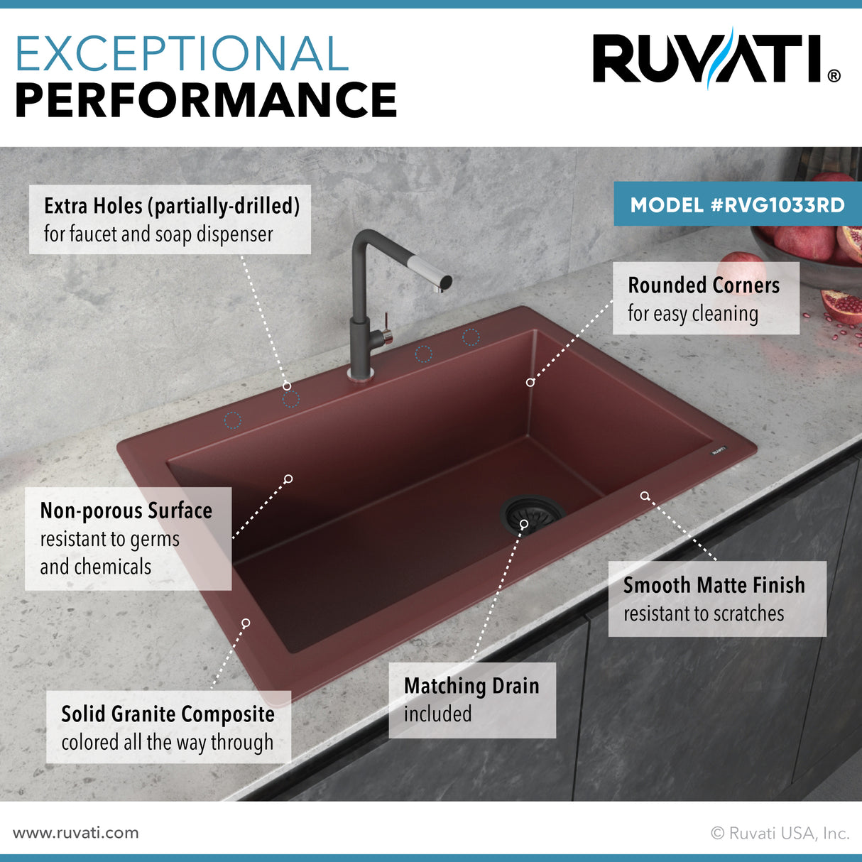 33 x 22 inch Drop-in Topmount Granite Composite Single Bowl Kitchen Sink