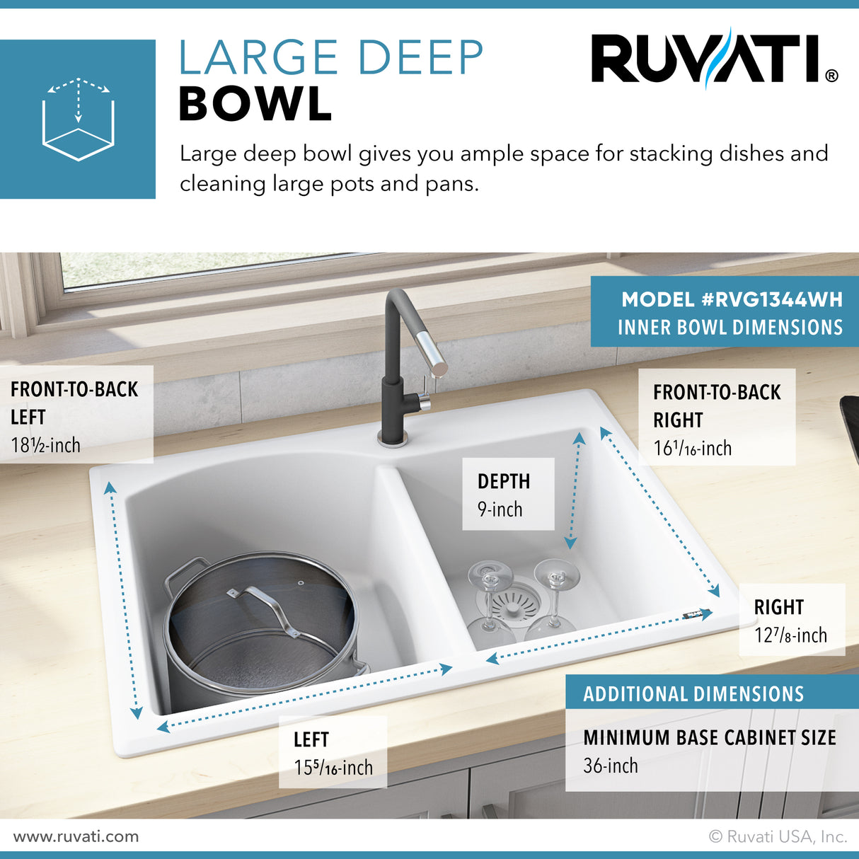 33 x 22 inch Dual - Mount Granite Composite Double Bowl Kitchen Sink - BUILDMYPLACE