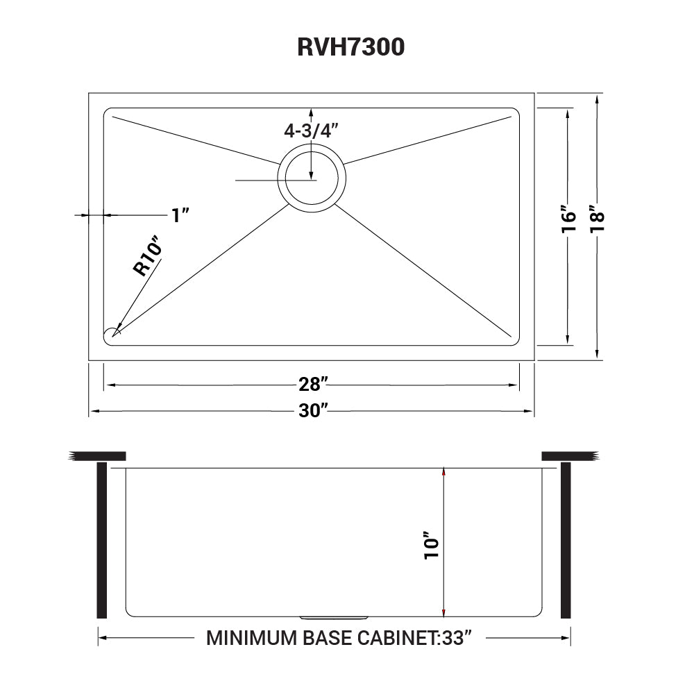 Undermount 16 Gauge Tight Radius Bar Prep Sink Stainless Steel Single Bowl