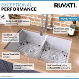 Low-Divide Undermount Tight Radius 50/50 Double Bowl 16 Gauge Stainless Steel Kitchen Sink