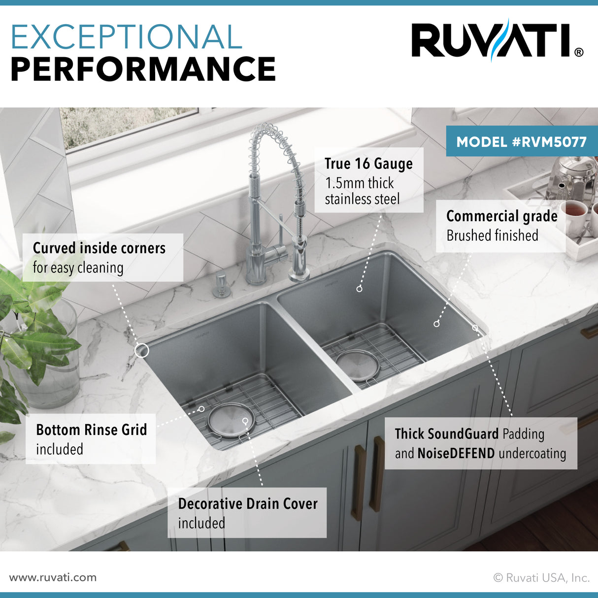 Undermount Kitchen Sink 50/50 Double Bowl 16 Gauge Stainless Steel