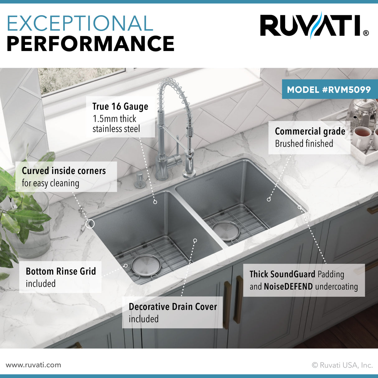 Undermount Kitchen Sink 50/50 Double Bowl 16 Gauge Stainless Steel