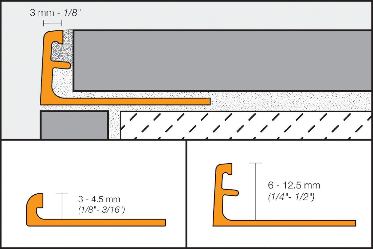 Jolly Edge Trim