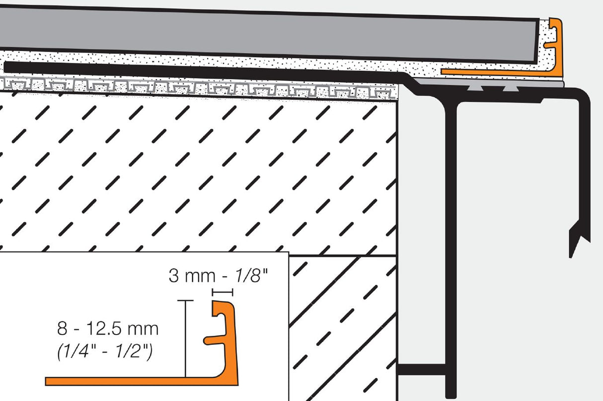 Jolly Edge Trim