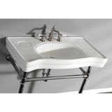 Imperial 36" x 19" Ceramic Console Sink with Stainless Steel Legs