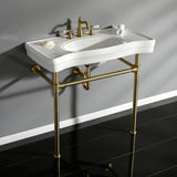 Imperial 36" x 19" Ceramic Console Sink with Stainless Steel Legs