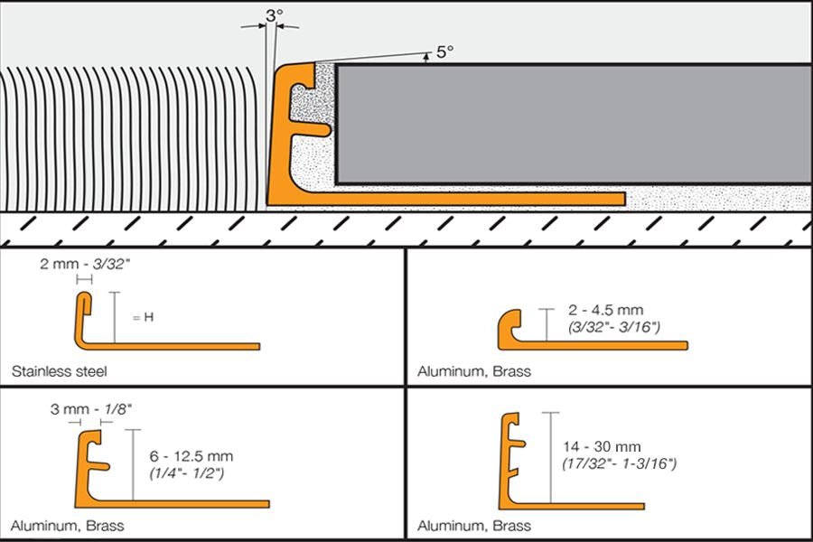 Schiene Decorative Edge-Protection Alum Satin