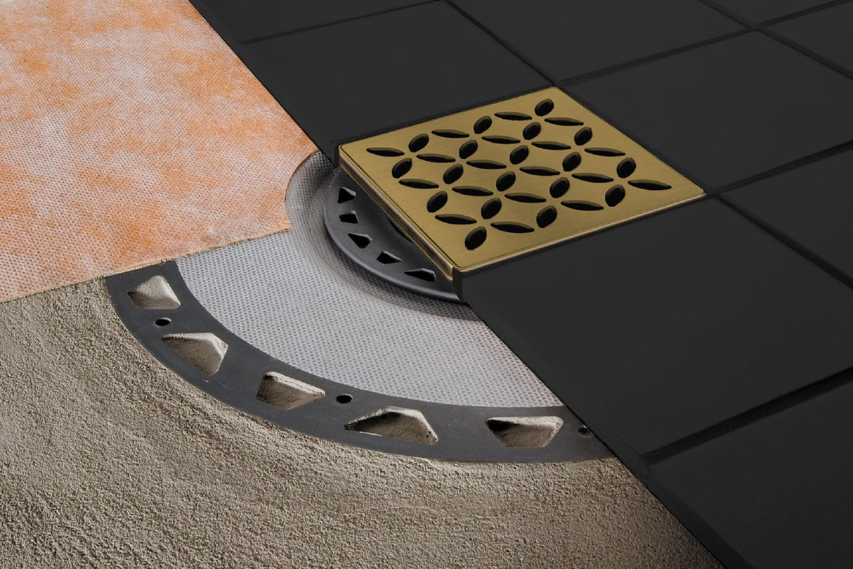 Kerdi-Drain Grate Kit 4"
