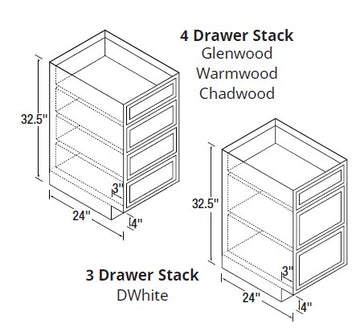 15 inch Wide ADA Cabinets - 4 drawer Cabinet - Glenwood Shaker - 15 Inch W x 32.5 Inch H x 24 Inch D