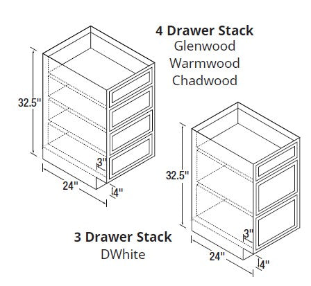 24 inch Wide ADA Cabinets - 4 Drawer Cabinet - Glenwood Shaker - 24 Inch W x 32.5 Inch H x 24 Inch D